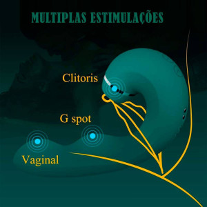 VIBRADOR G-SPOT COM ONDAS DE PRESSÃO